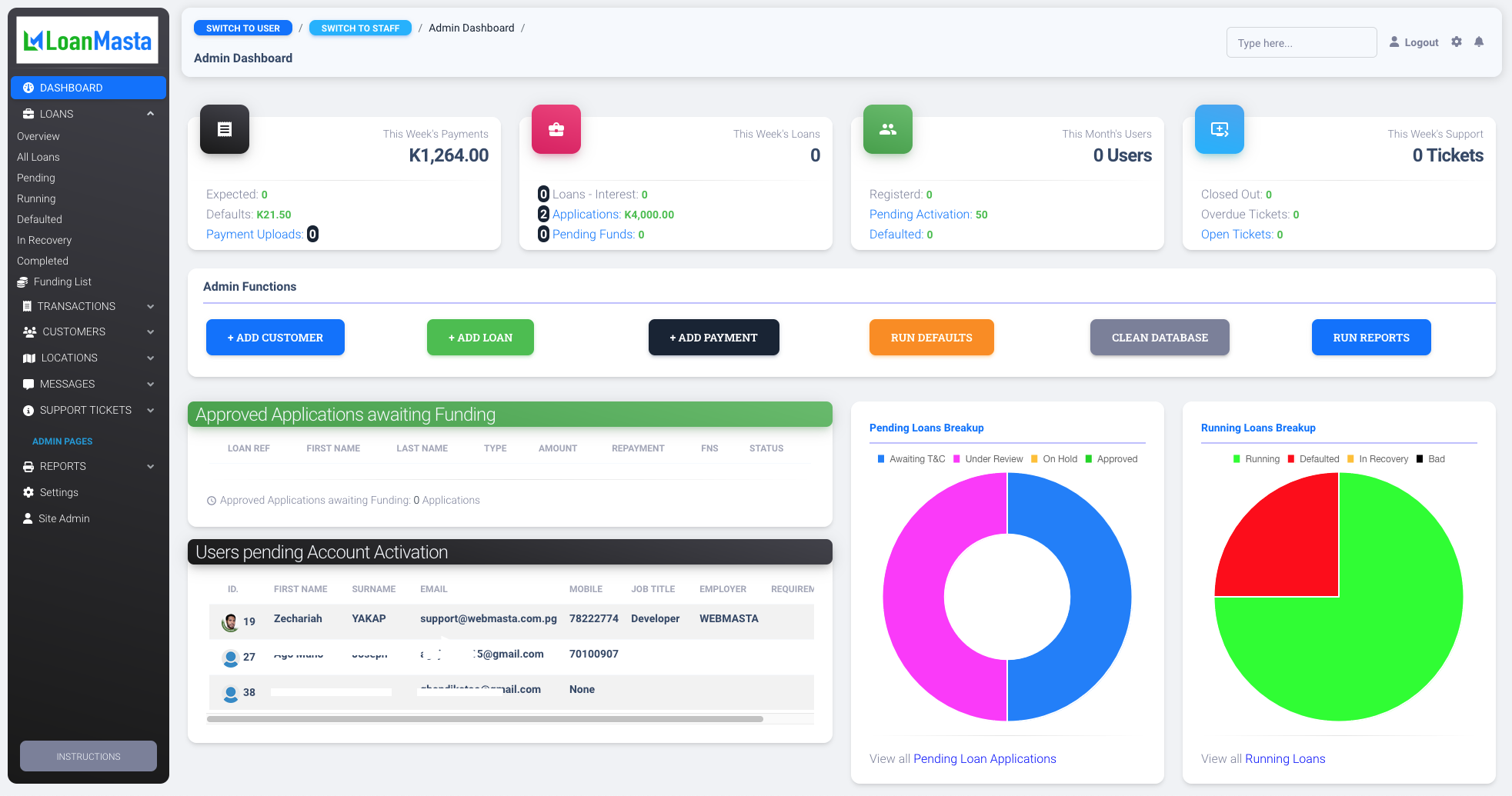 LoanMasta Dashboard