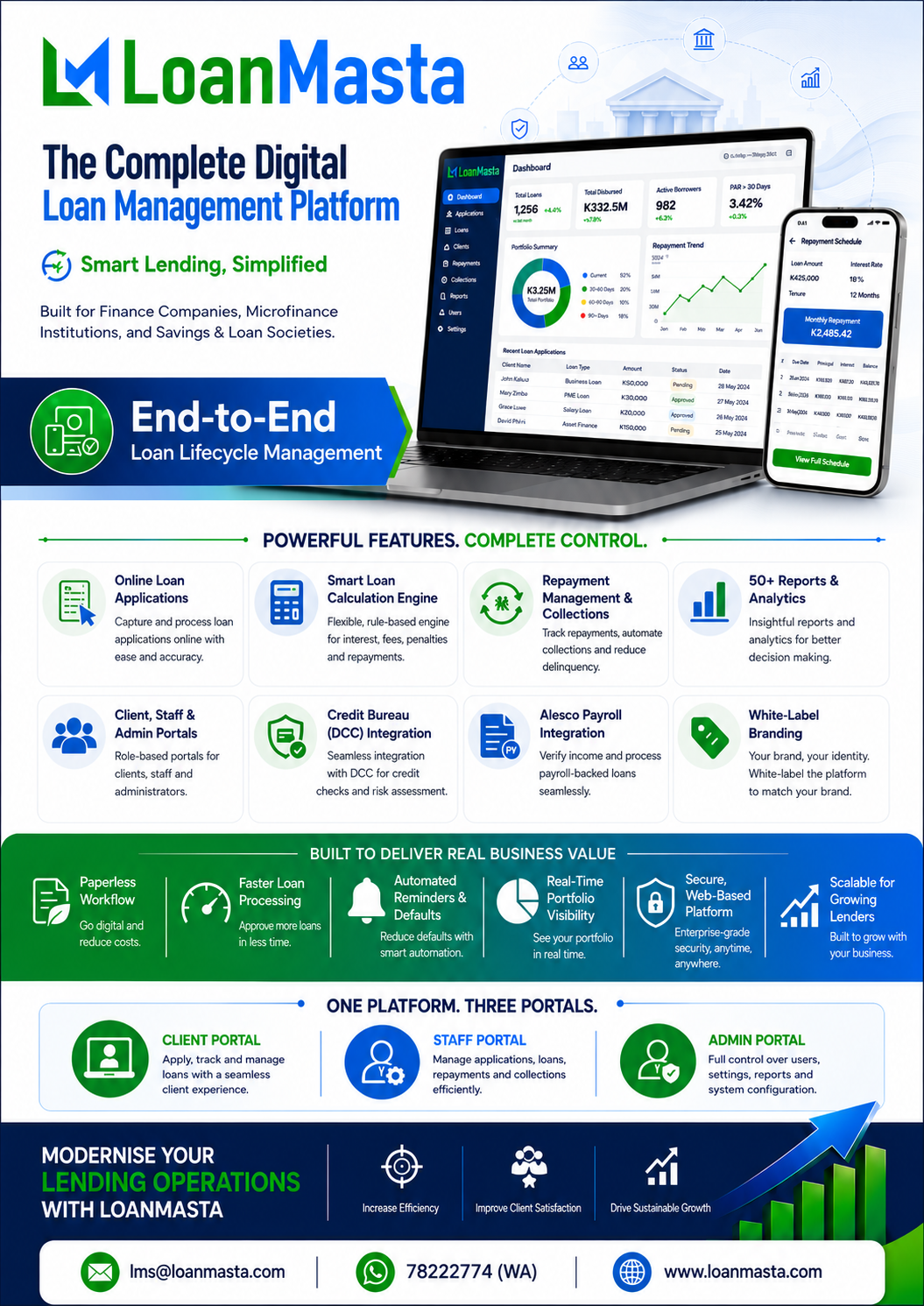 LoanMasta Brochure Preview